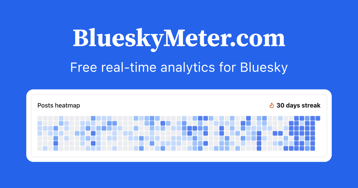 A screenshot of Bluesky Meter